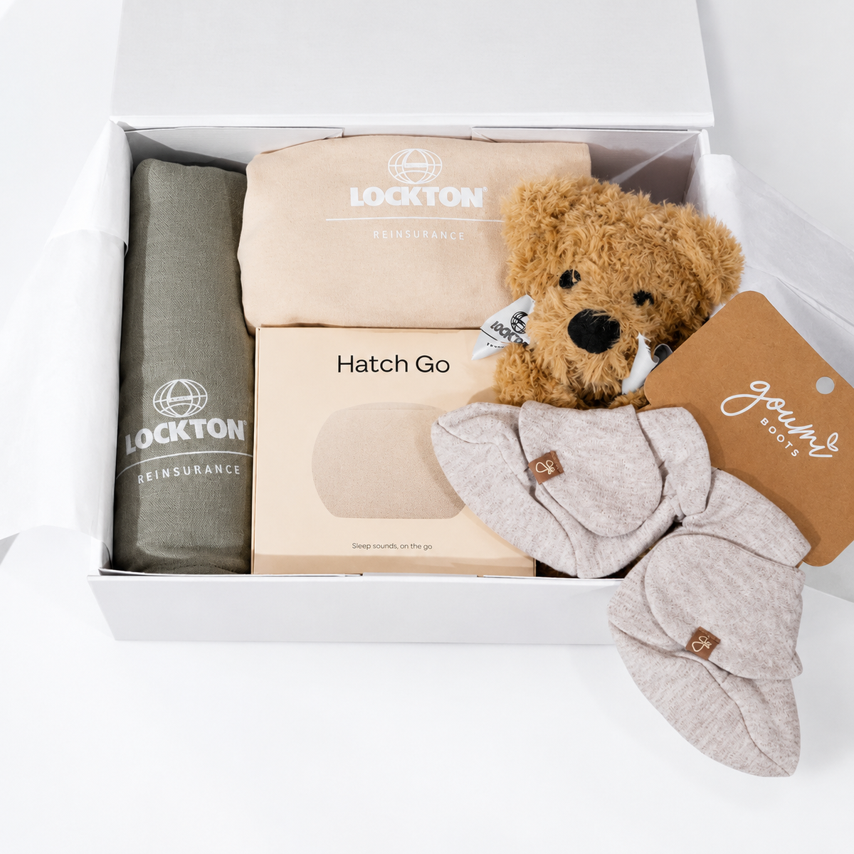 Lockton Re 2025 Baby Kits